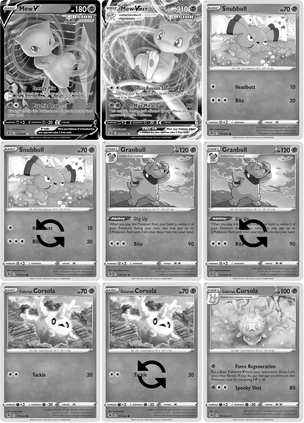 Sword & Shield: Fusion Strike Printable Master and Complete Set Binder Placeholders + Checklist (Digital Download)