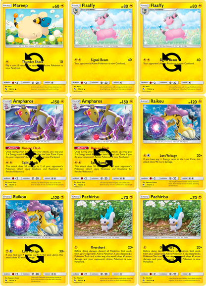 Sun & Moon: Lost Thunder Printable Master and Complete Set Binder Placeholders + Checklist (Digital Download)
