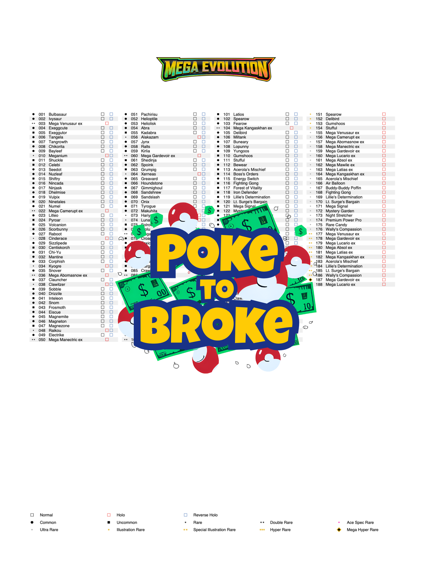 Mega Evolution: Base Set Printable Master and Complete Set Binder Placeholders + Checklist (Digital Download)