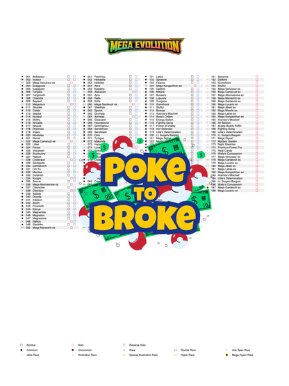 Mega Evolution: Base Set Printable Master and Complete Set Binder Placeholders + Checklist (Digital Download)