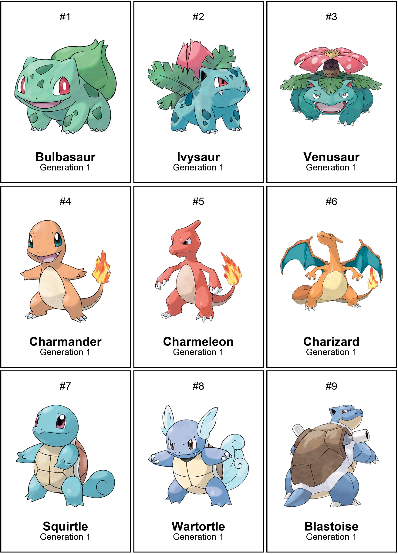 Pokémon National Pokédex 1025: Printable Binder Pages & Placeholders