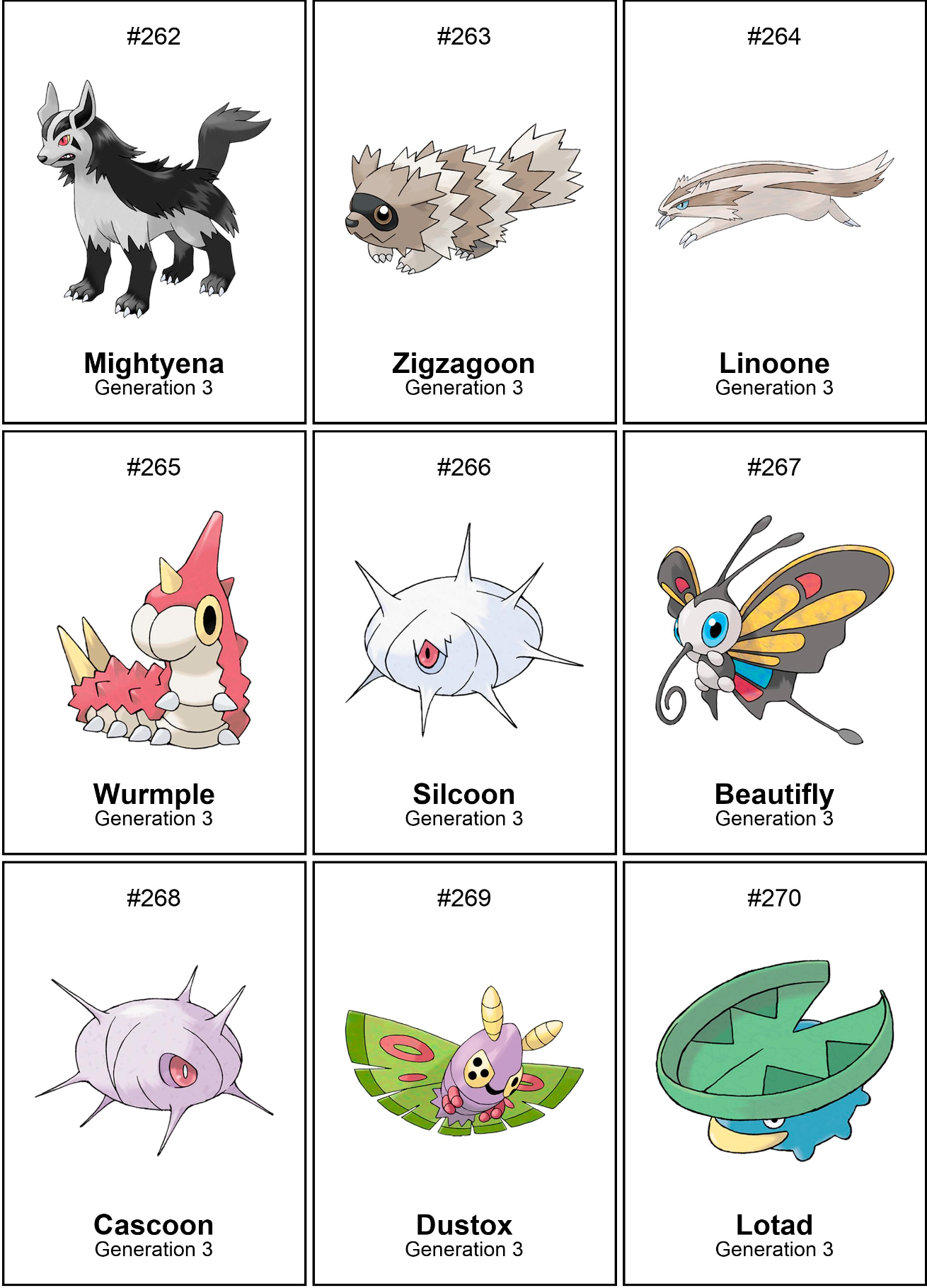 Pokémon National Pokédex 1025: Printable Binder Pages & Placeholders
