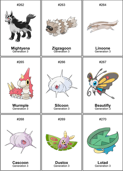 Pokémon National Pokédex 1025: Printable Binder Pages & Placeholders