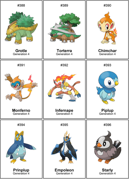 Pokémon National Pokédex 1025: Printable Binder Pages & Placeholders