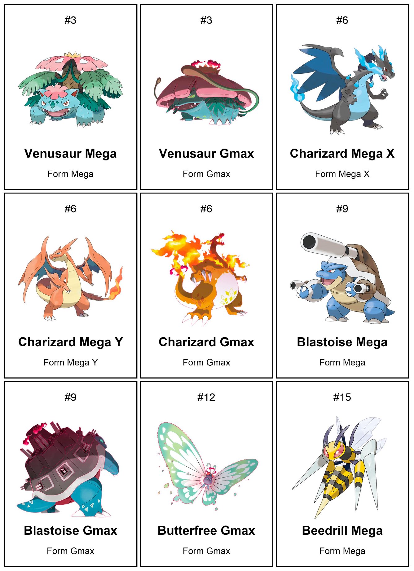 Pokémon National Pokédex Add-On: Regional Forms & Evolutions Printable Binder Pages
